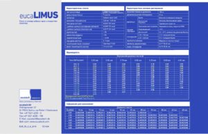 001-eucaLimus-4