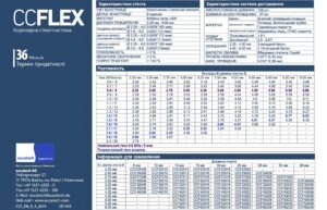 002-ccFlex-4